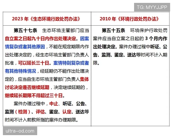 弃权规则：何时判定、赛果与裁判处理流程